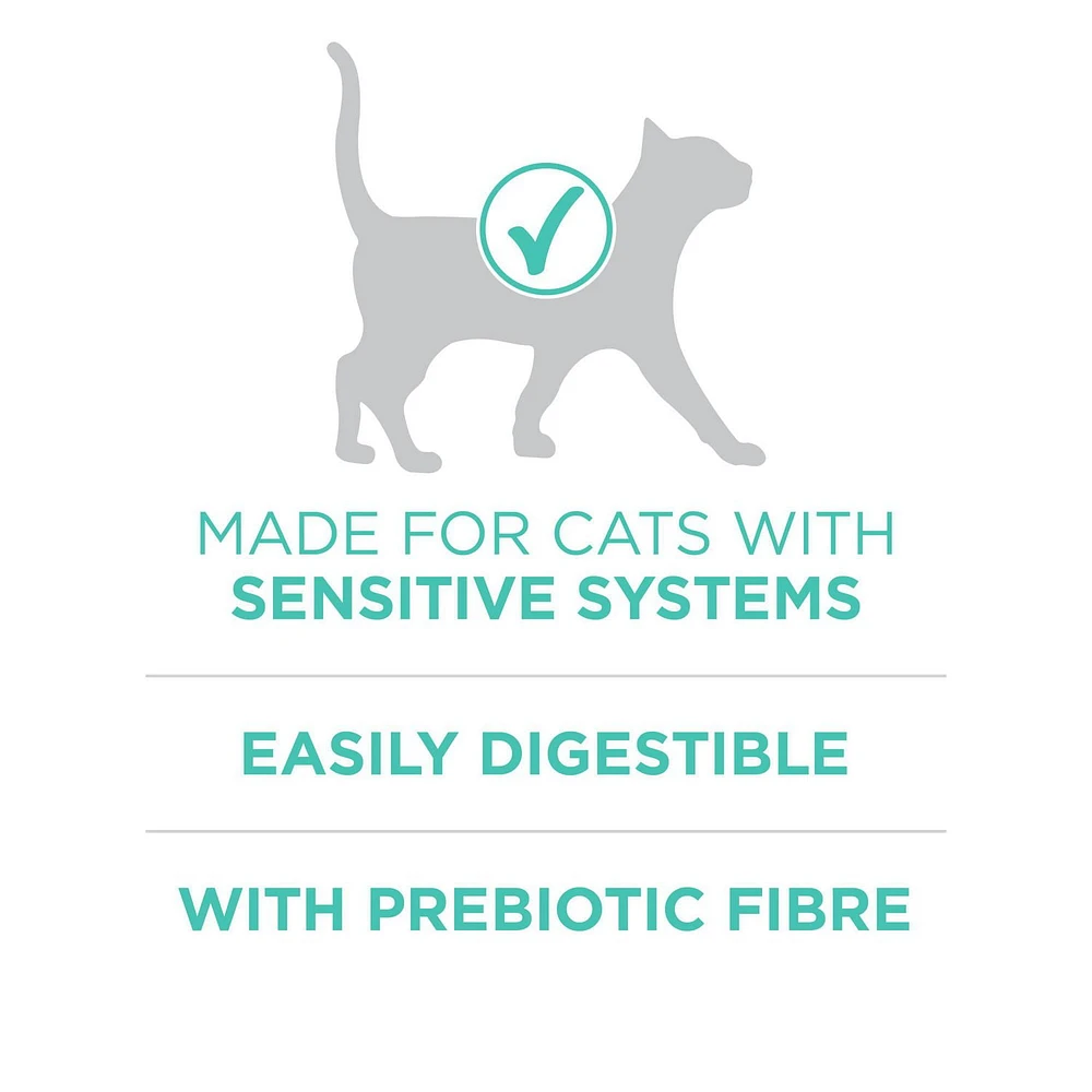 Purina ONE +Plus Sensitive Systems Turkey, Dry Cat Food, 1.8-3 kg