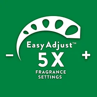 Kit d'huile parfumée Air Wick  (1 réchaud + 1 recharge), Pomme , assainisseur d'air 1 réchaud + 1 recharge