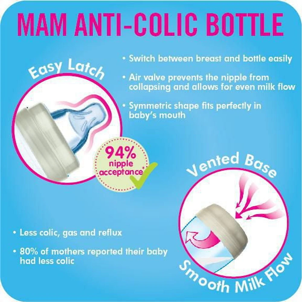 Biberon anti-coliques MAM Easy Start, 160 ml (1 unité), produits essentiels pour nouveau-né, biberons à débit lent avec tétine en silicone, biberons unisexes pour bébé