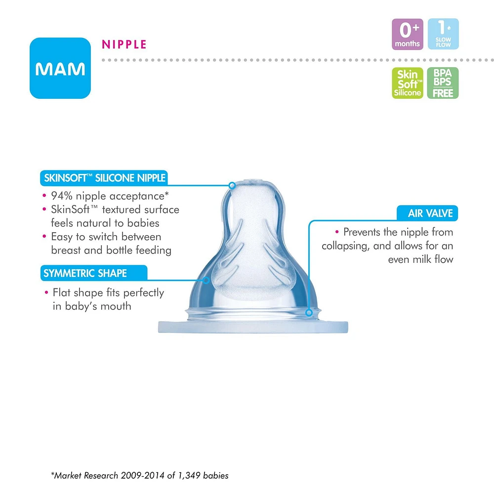 Biberon anti-coliques MAM Easy Start, 160 ml (1 unité), produits essentiels pour nouveau-né, biberons à débit lent avec tétine en silicone, biberons unisexes pour bébé