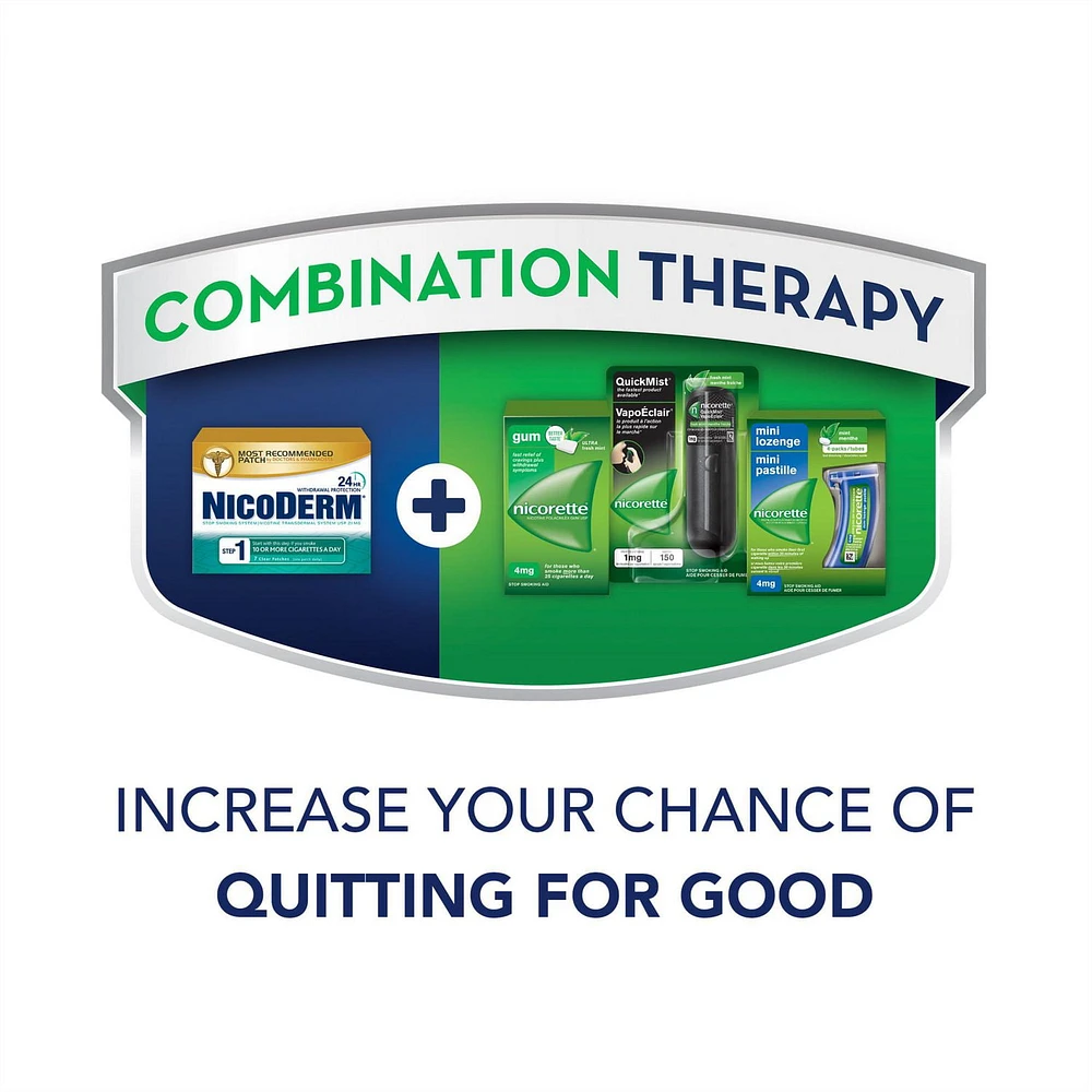 Vaporisateur à la nicotine Nicorette VapoÉclair, aide pour cesser de fumer, menthe fraîche, 1 mg, TRN, emballage duo 150 vaporisations x 2