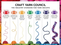 Lion Brand Yarn Heartland Yarn 3Pack