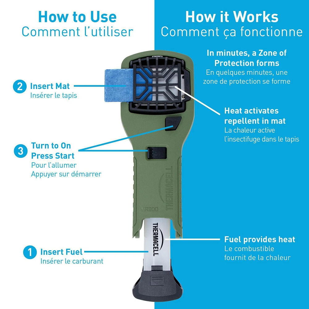 MR300G Portable Mosquito Repeller - Olive