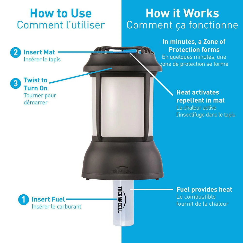 Thermacell Patio Shield Mosquito Repeller Lantern