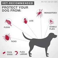 K9 Advantix II traitement contre les puces pour chiens de petit taille