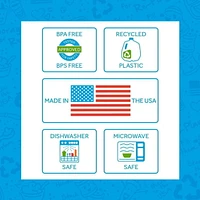 Re Play Made in USA 12 Oz. Reusable Plastic Bowls, Pack of 3 Without Lid - Dishwasher and Microwave Safe Bowls for Snacks and Everyday Dining - Toddler Bowl Set 5.75" x 5.75" x 2
