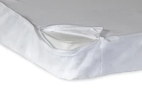 Draps-housses à fermeture éclair pour matelas compact SafeFitMC de FoundationsMD, blanc, paquet de 6