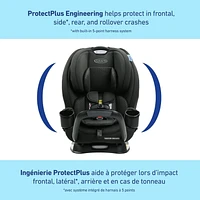 Graco TrioGrow SnugLock 3-in-1 Car Seat