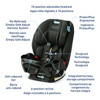 Graco TrioGrow SnugLock 3-in-1 Car Seat