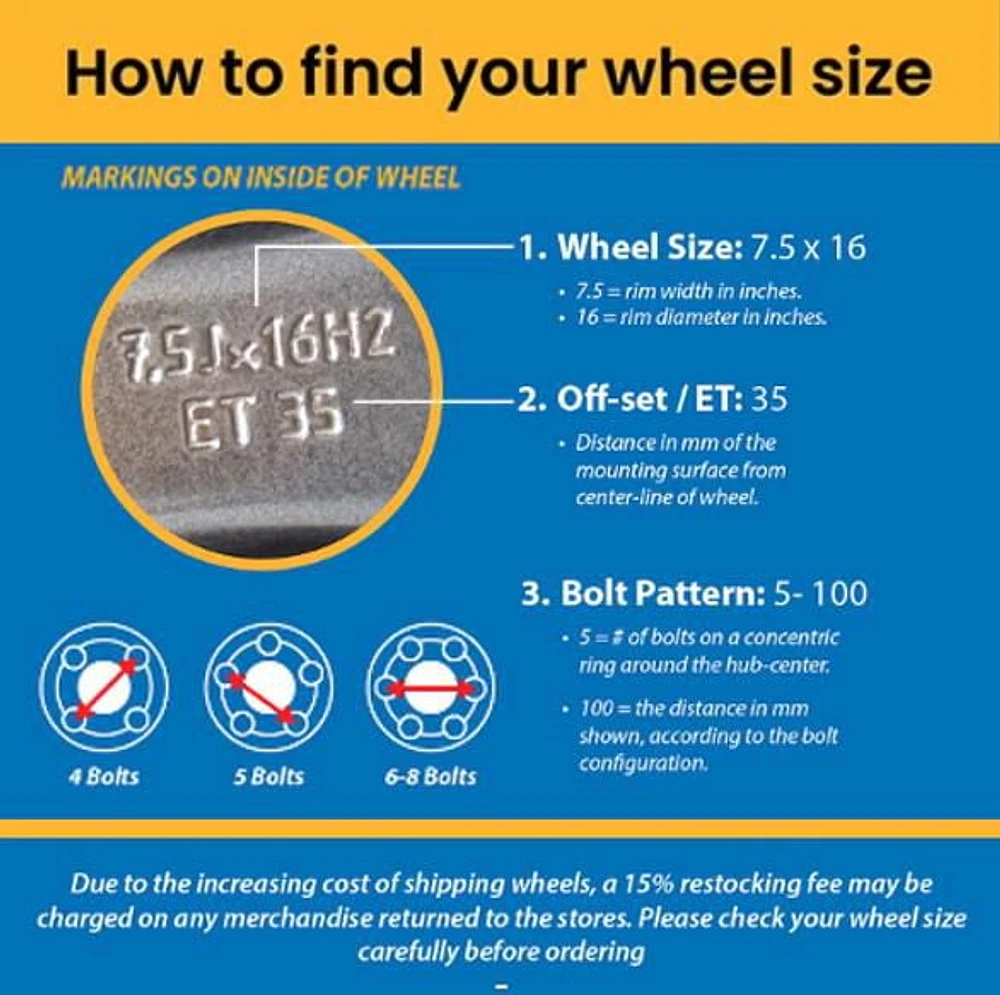 X in. Steel Wheel Rims with - mm hub-centric bolt pattern