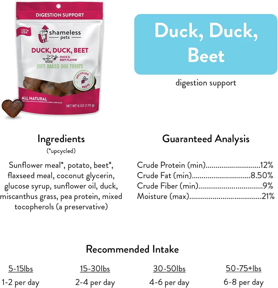 Shameless Pets Duck, Duck, Beet Upcycled Duck & Beet Flavoured Soft Baked Biscuits Dog Treats