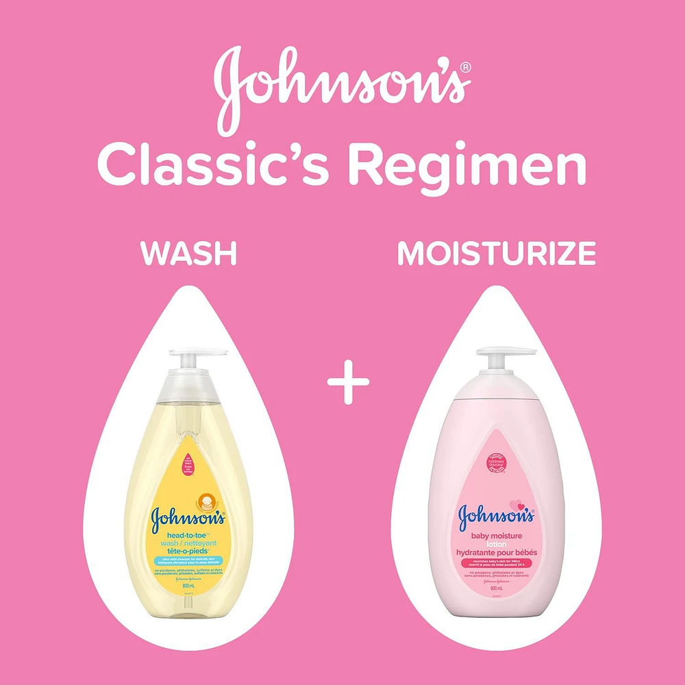 Johnson's Baby Lotion for Dry, Delicate Skin