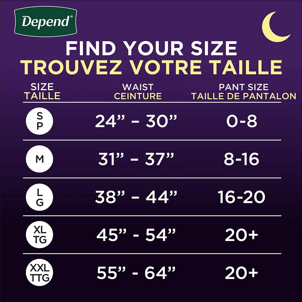 Sous-vêtements d’incontinence pour adultes Depend Night Defense pour femmes, jetables, de nuit, très grand, roses, 48 unités (l’emballage peut différer)