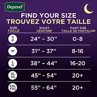 Sous-vêtements d’incontinence pour adultes Depend Night Defense pour femmes, jetables, de nuit, très grand, roses, 48 unités (l’emballage peut différer)