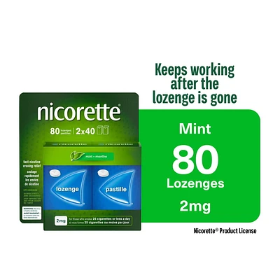 Pastilles Nicorette Menthe 2 mg, aide pour cesser de fumer, TRN, produits de remplacement de la nicotine, maîtrise des envies, saveur de menthe paquet de 80