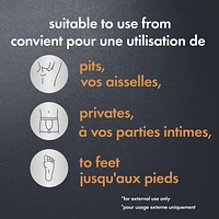 Le déodorant en vaporisateur sans aluminium est adapté pour une utilisation sous les aisselles, sur les parties intimes*, et sur les pieds Dove Men+Care pour tout le corps Beurre de karité + cèdre avec de la vitamine E