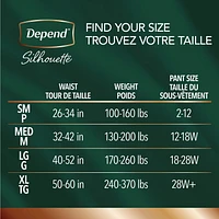 Depend Silhouette Adult Incontinence and Postpartum Underwear for Women, S-XL, Maximum Absorbency, Pink, 10-16 Count