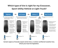 Cooper Discoverer Rugged Trek LT285/70R17 E/10PLY BSW