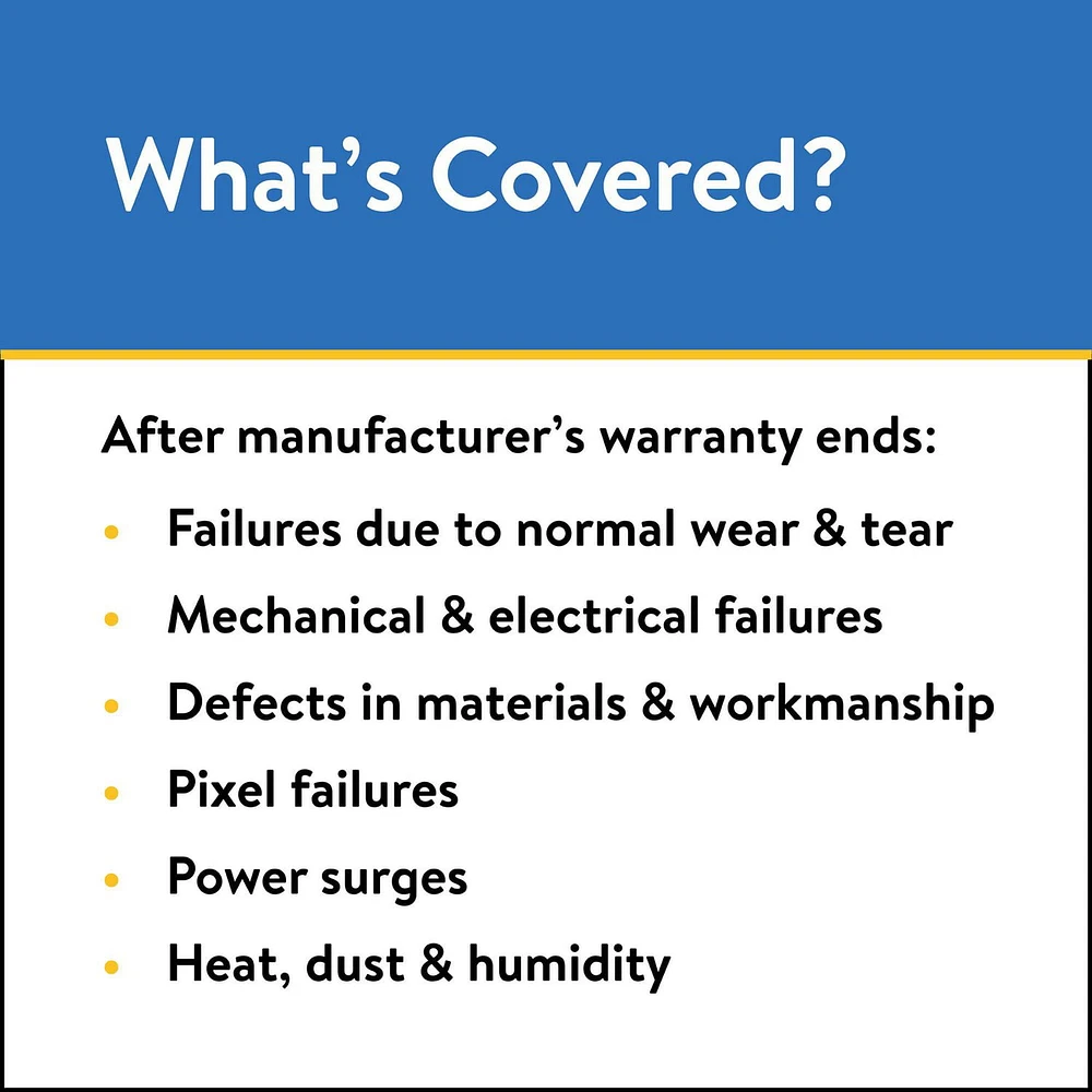 Protection for Small Appliances priced $400 - $499.99