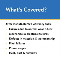 Protection for Small Appliances priced $400 - $499.99