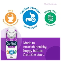 NESTLÉ GOOD START PLUS 1 Baby Concentrate Formula, Concentrated Liquid