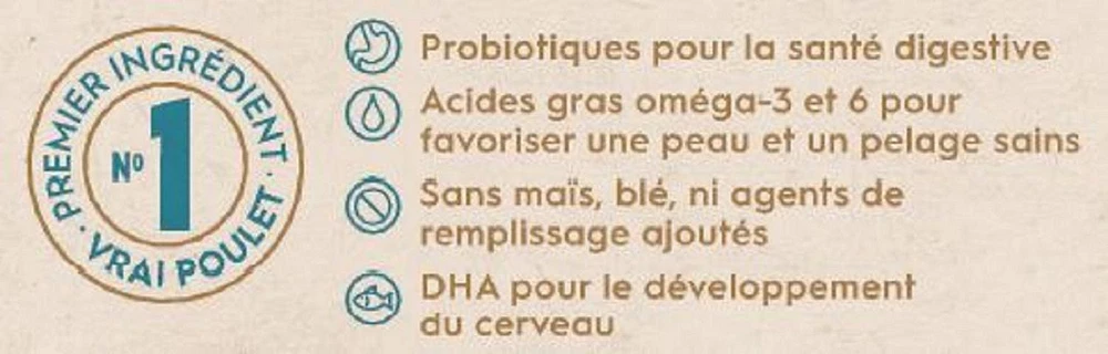 Actr1um Holistic Dog Food Chicken & Barley with Ancient Grains Puppy Recipe, Actr1um Puppy Dog Food 3.2kg