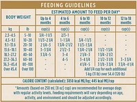 Actr1um Holistic Dog Food Chicken & Barley with Ancient Grains Puppy Recipe, Actr1um Puppy Dog Food 3.2kg