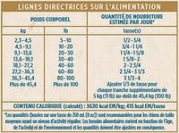 La recette de nourriture pour chiens âgés poulet et orge avec céréales anciennes ACTR1UM Holistique