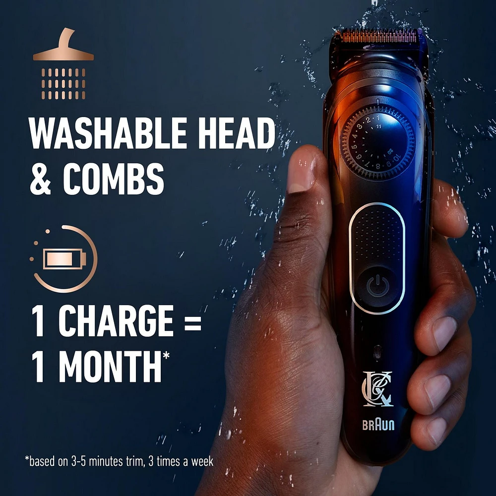 Tondeuse à barbe King C. Gillette avec cadran de précision avec 40 ajustements de longueur de barbe adaptés à tous les styles de barbe 1CT