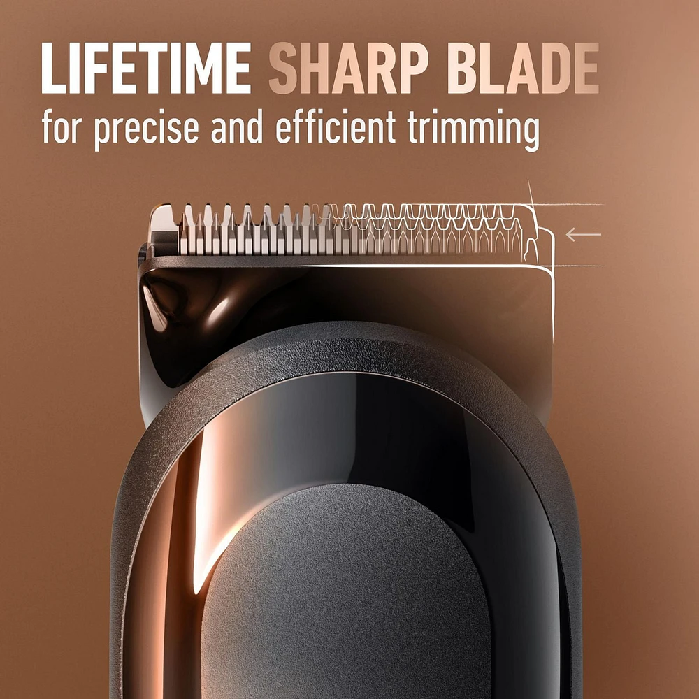 Tondeuse à barbe King C. Gillette avec cadran de précision avec 40 ajustements de longueur de barbe adaptés à tous les styles de barbe 1CT