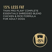 Purina Pro Plan Contrôle du Poids Formule Poulet et Riz, Nourriture Sèche pour Chiens