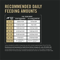 Purina Pro Plan Contrôle du Poids Formule Poulet et Riz, Nourriture Sèche pour Chiens