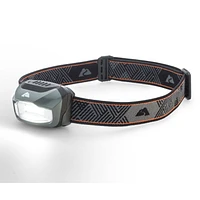 100 Lumen LED Headlamp