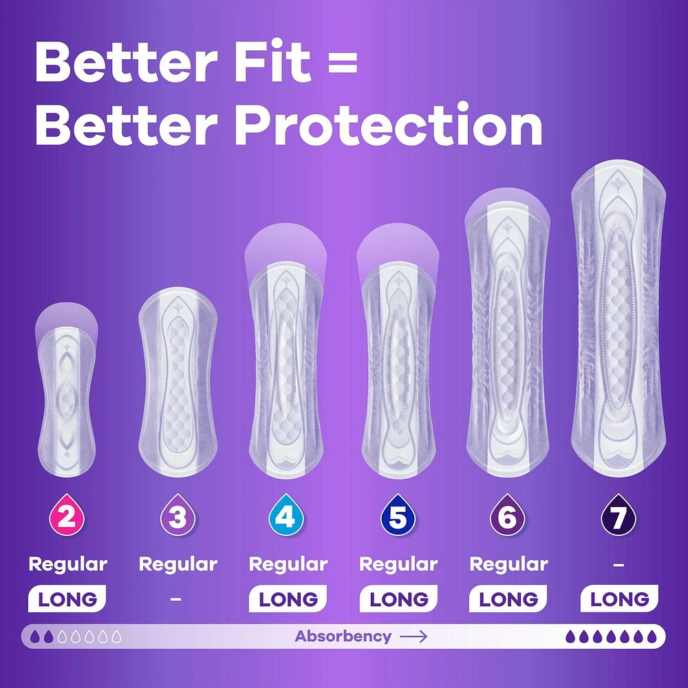 Serviettes d’incontinence et de post-partum Always Discreet, longues, degré d’absorption abondant, pour femmes, 64serviettes 64CT
