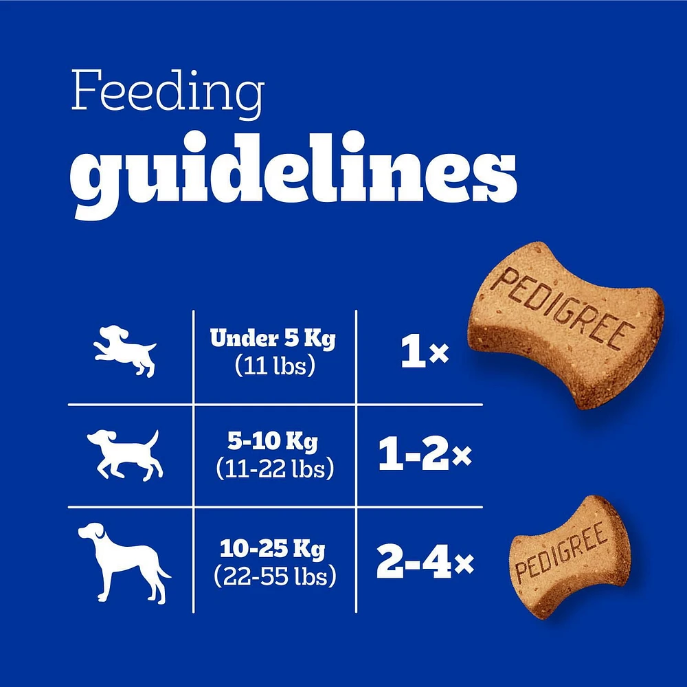 Gâteries PEDIGREE Breathbuster pour petits chiens adultes – biscuits croquants avec huile d’eucalyptus et persil sachet de 500 g