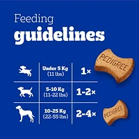Gâteries PEDIGREE Breathbuster pour petits chiens adultes – biscuits croquants avec huile d’eucalyptus et persil sachet de 500 g