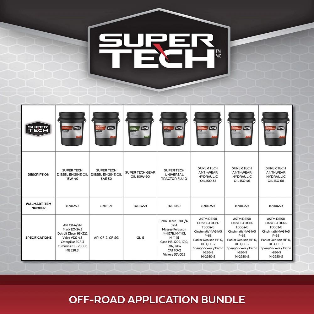 SuperTech Gear Oil SAE 80W-90 GL-5 18.9L Pail, High performance, extreme pressure application