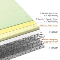 Zinus 8 Inch Green Tea Infused Memory Foam Spring Hybrid Mattress / Euro Top / CertiPUR-US Certified/Mattress-in-a-Box, 10 Yr Warranty