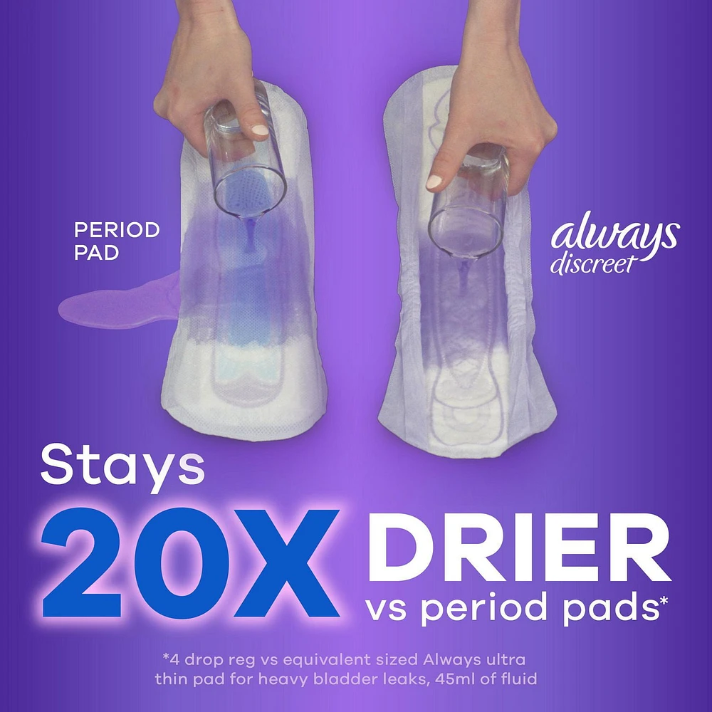 Serviettes d’incontinence et de post-partum Always Discreet, régulières, degré d’absorption modéré, pour femmes, 66serviettes 66CT