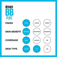 Maybelline New York Dream BB Pure, 8-in-1 mattifying beauty balm