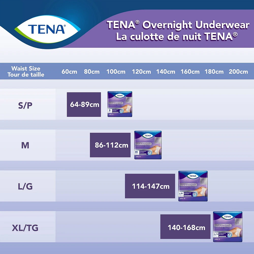 TENA Incontinence Underwear, Overnight Protection, Large, 11 Count, 11 count