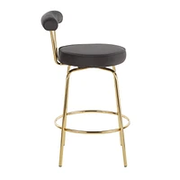 Rhonda Counter Stool by LumiSource