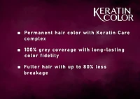 Schwarzkopf Keratin Color Permanent Hair Color Cream, 1 Pack/60 ml