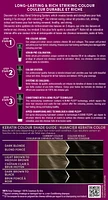 Schwarzkopf Keratin Color Permanent Hair Color Cream