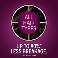 Schwarzkopf Keratin Color Permanent Hair Color Cream