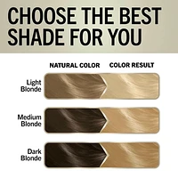 Schwarzkopf Keratin Blond Crème colorante permanente pour cheveux Platinum Blonde 001, paquet de 1/60 ml Paquet de 1/60 ml