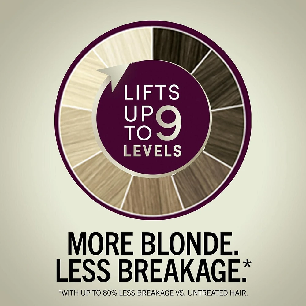 Schwarzkopf Keratin Blond Crème colorante permanente pour cheveux Platinum Blonde 001, paquet de 1/60 ml Paquet de 1/60 ml