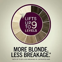 Schwarzkopf Keratin Blond Crème colorante permanente pour cheveux Platinum Blonde 001, paquet de 1/60 ml Paquet de 1/60 ml