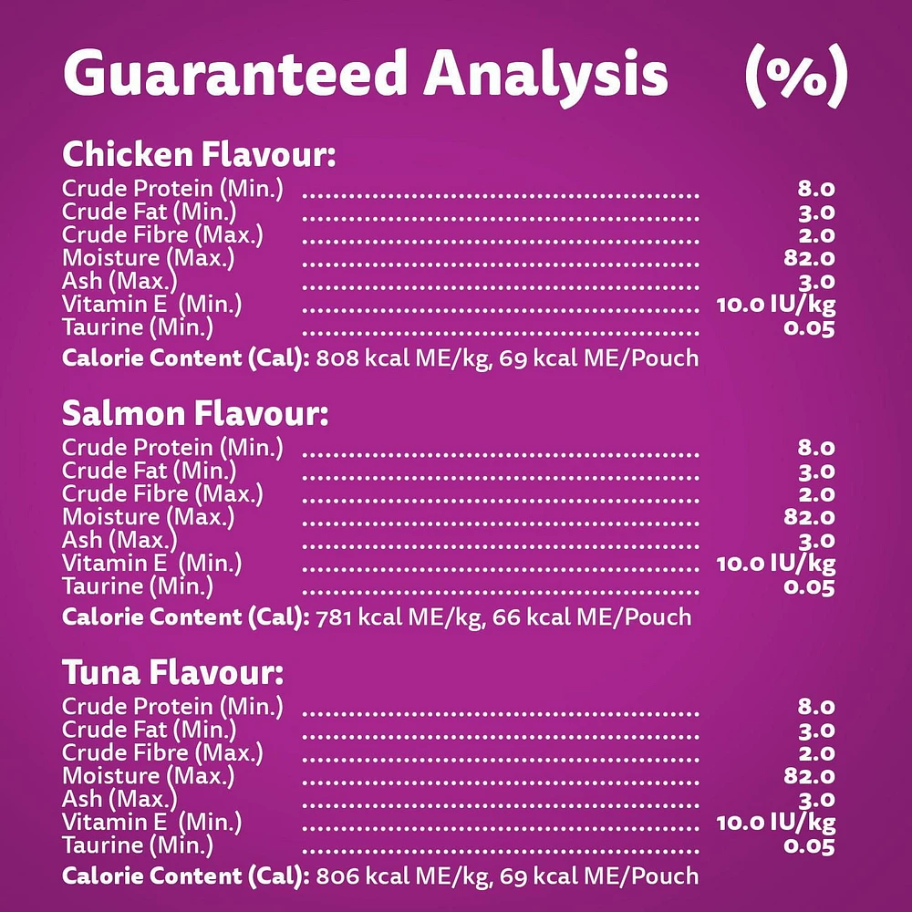 WHISKAS FAVOURITES Adult Wet Cat Food Cuts in Gravy Chicken Flavour, Salmon Flavour, and Tuna Flavour Pouch Variety Pack, 24x85g