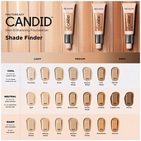 Revlon PhotoReady Candid™ Natural Finish, Anti-Pollution Foundation